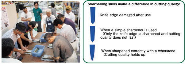 Knife sharpening lessons