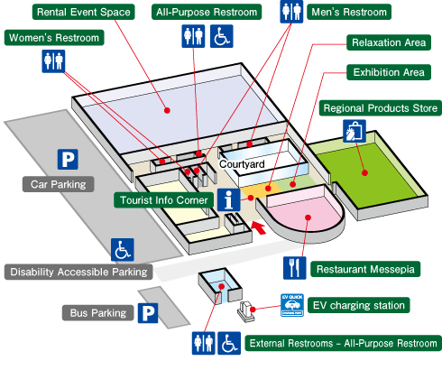 Facility Map