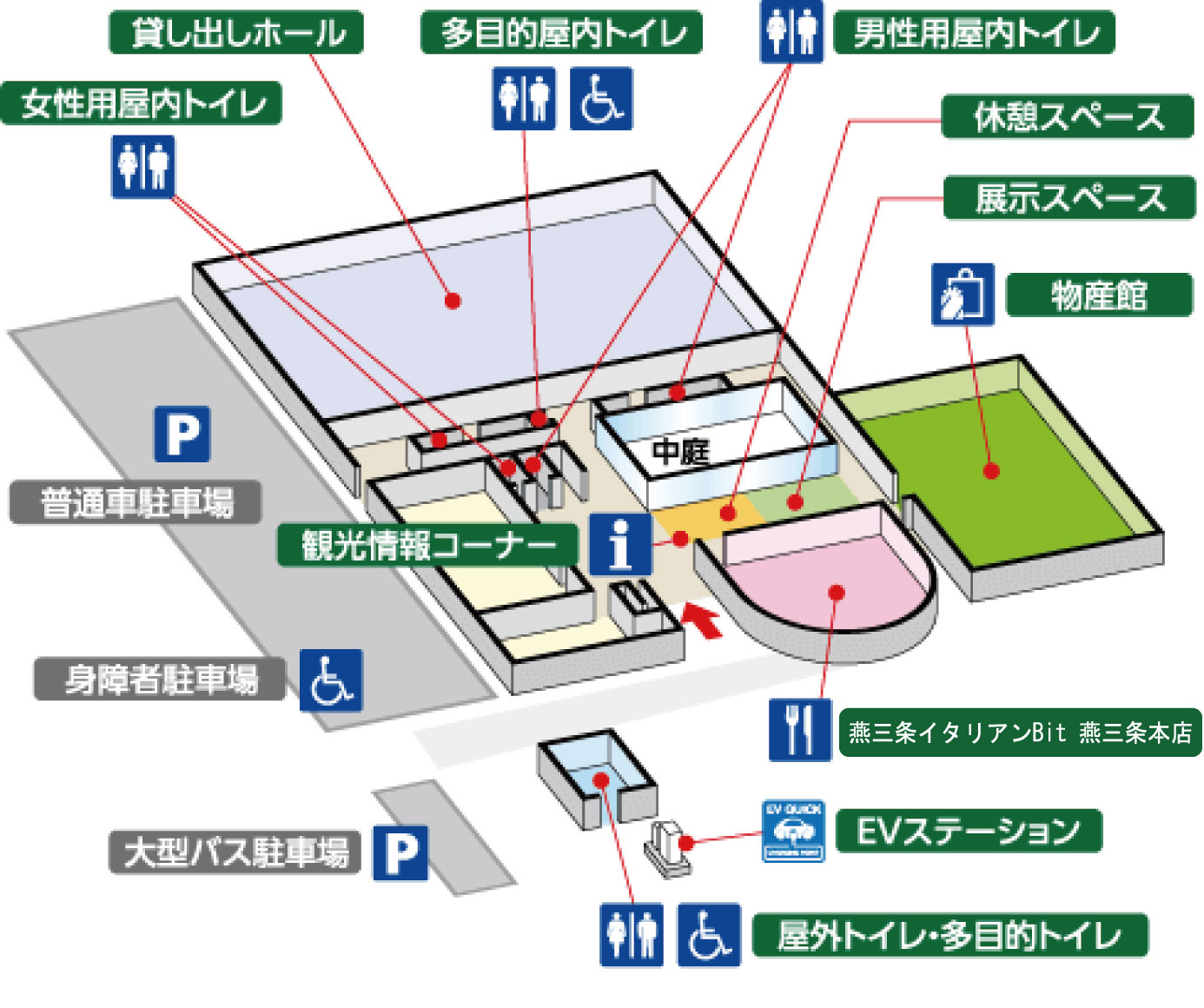 施設内マップ